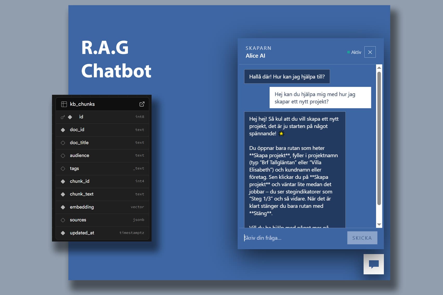 Kunskapsbot som minskar supportfrågor